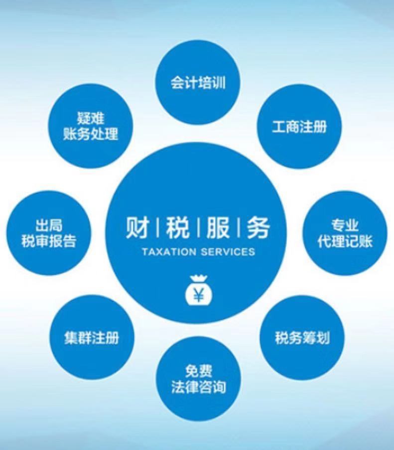 一站式企业服务 火爆招商，助力企业快速启航