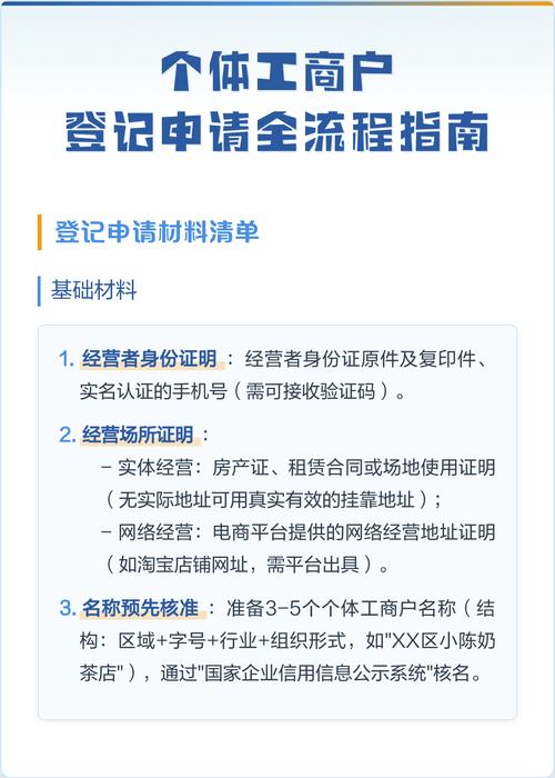 个体工商户登记申请全流程指南